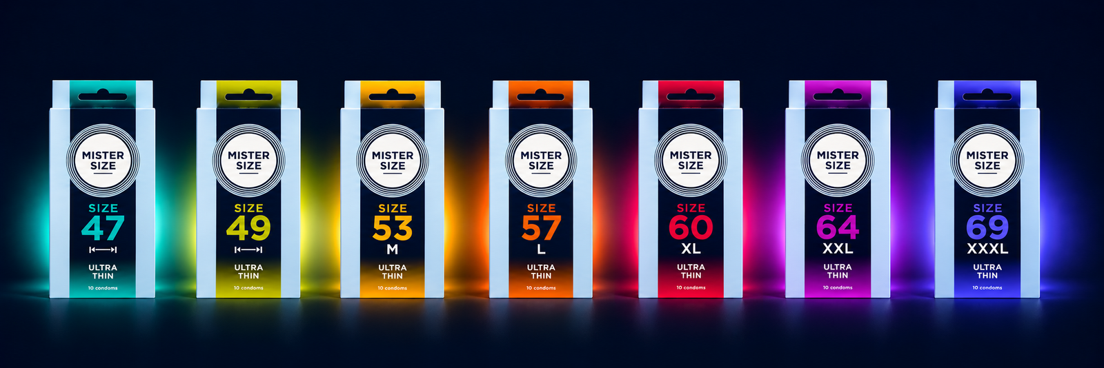 Mister Size Kondompackungen im neuen Design